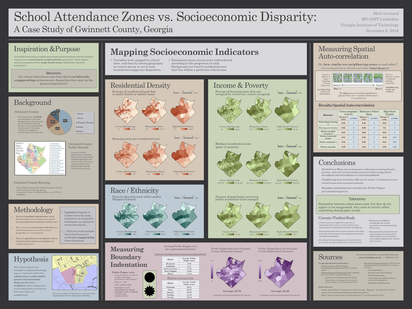 Analysis of school attendance zone boundaries in Gwinnett County, GA. I mapped socioeconomic measures by census tract and by school zone, to see if school zones were exaggerating disparities.