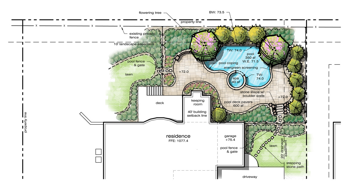 Residential pool concept. My design and rendering. Hand sketch/AutoCAD combo with Photoshop rendering.